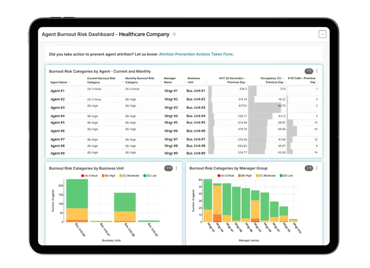 Contact Center Automation software on ipad