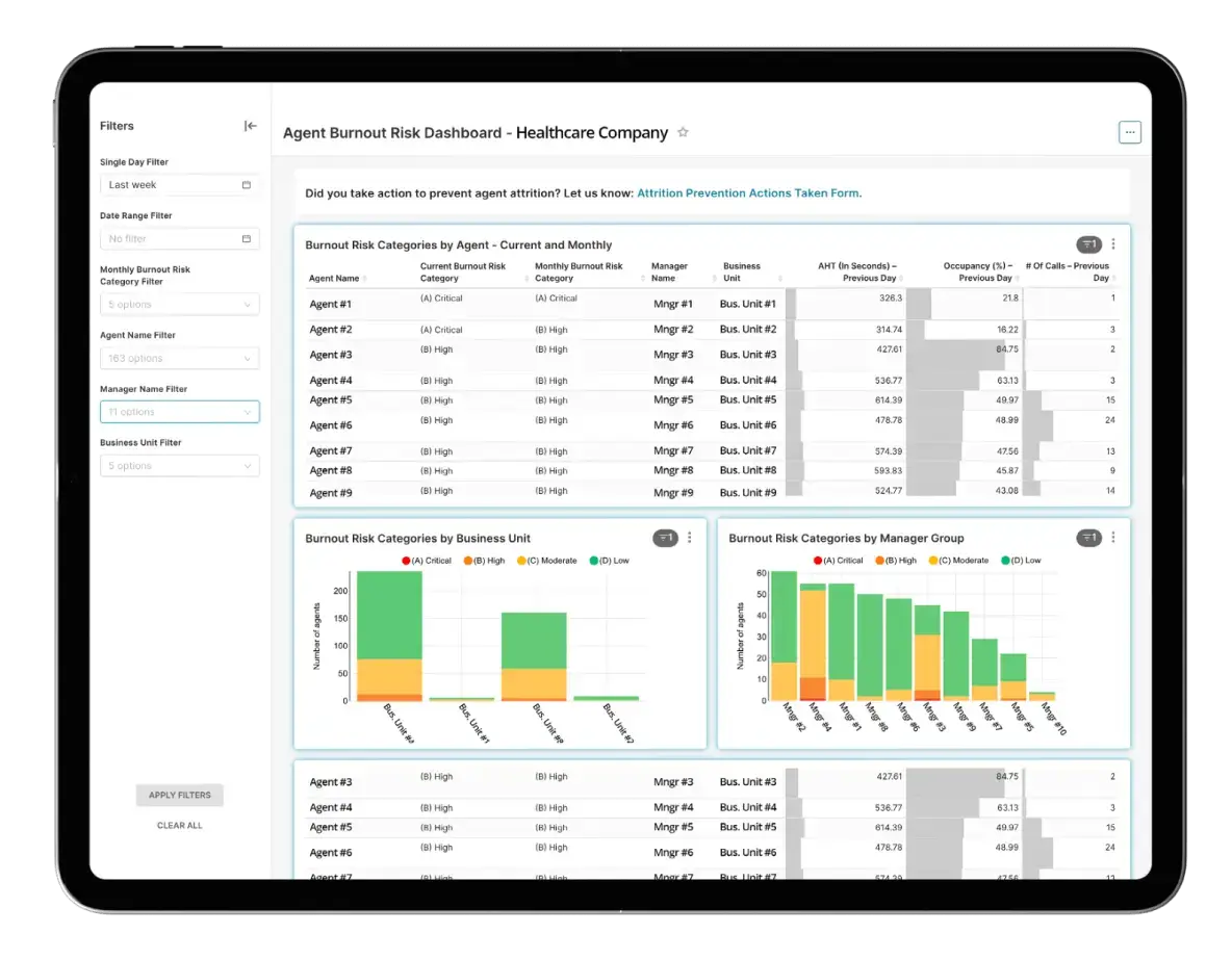 Reduce Burnout and Attrition Intradiem platform example on iPad