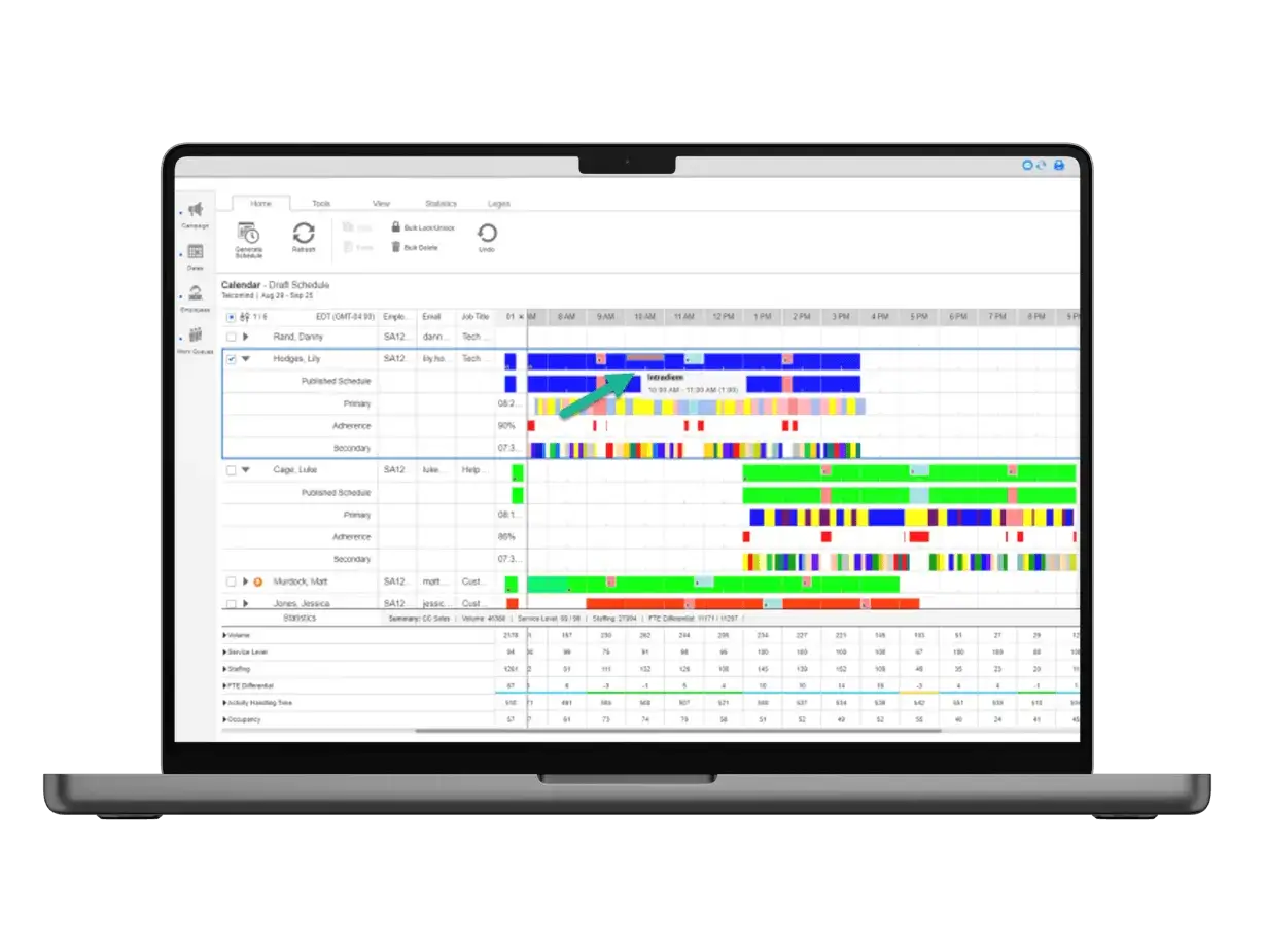 Laptop Showing Intradiem automated workforce management